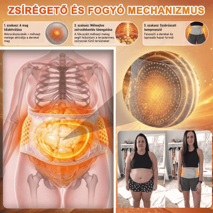 📢 𝐅𝐞𝐝𝐞𝐳𝐝 𝐟𝐞𝐥 𝐚 𝐭𝐢𝐭𝐤𝐨𝐭 – 𝐚𝐳 ú𝐣 𝐊𝐤𝐢𝐨®👩 𝟒 𝐚𝐳 𝟏-𝐛𝐞𝐧 𝐚𝐥𝐚𝐤𝐟𝐨𝐫𝐦á𝐥ó & 𝐳𝐬í𝐫é𝐠𝐞𝐭ő  öv mikrorészecskés moringával & berberinnel ☘️ 𝐂𝐬𝐚𝐤 𝐚 𝐦á𝐫𝐤𝐚 𝐡𝐢𝐯𝐚𝐭𝐚𝐥𝐨𝐬 𝐰𝐞𝐛á𝐫𝐮𝐡á𝐳á𝐛𝐚𝐧 | ✅ 𝐄𝐫𝐞𝐝𝐞𝐭𝐢 𝐭𝐞𝐫𝐦é𝐤
