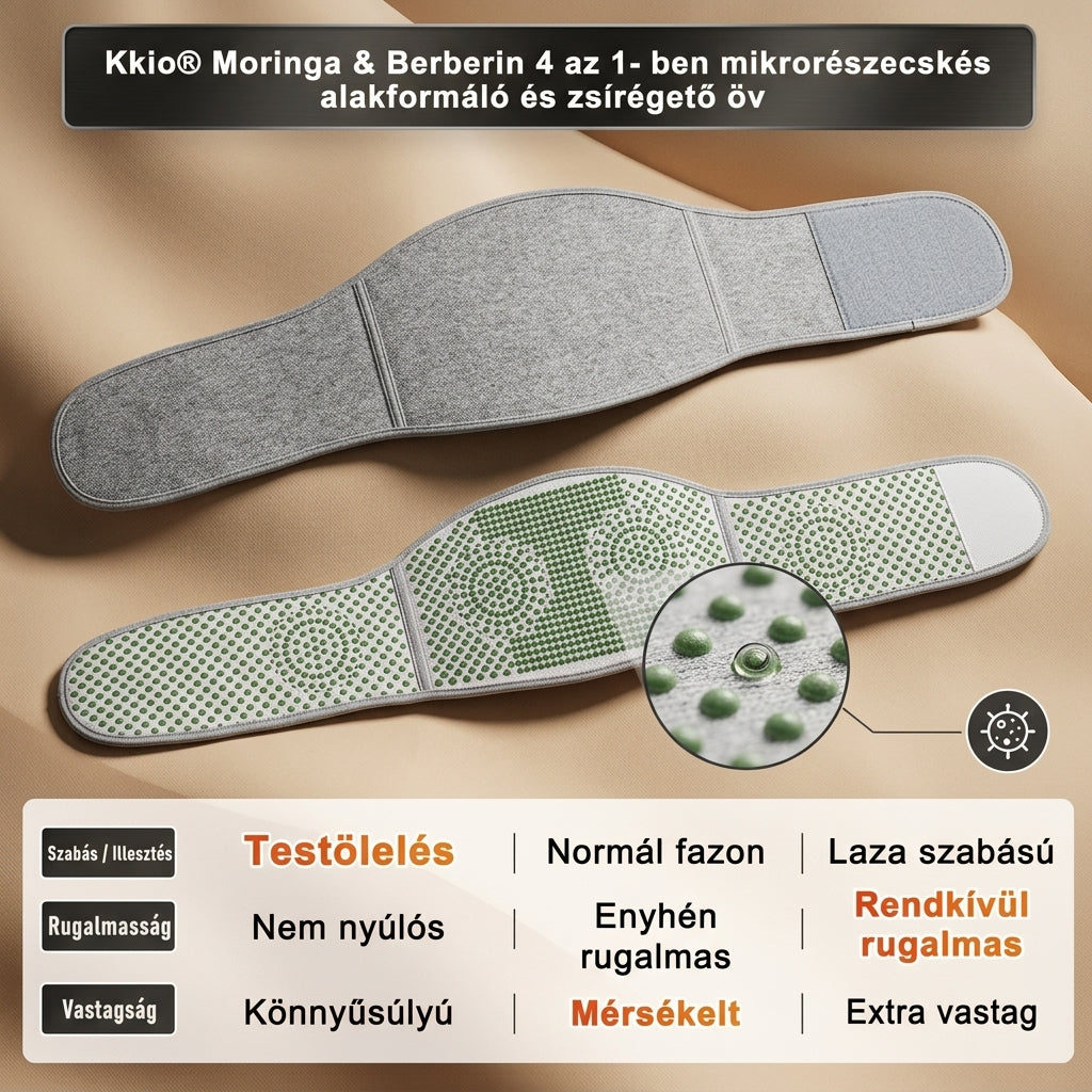 📢 𝐅𝐞𝐝𝐞𝐳𝐝 𝐟𝐞𝐥 𝐚 𝐭𝐢𝐭𝐤𝐨𝐭 – 𝐚𝐳 ú𝐣 𝐊𝐤𝐢𝐨®👩 𝟒 𝐚𝐳 𝟏-𝐛𝐞𝐧 𝐚𝐥𝐚𝐤𝐟𝐨𝐫𝐦á𝐥ó & 𝐳𝐬í𝐫é𝐠𝐞𝐭ő  öv mikrorészecskés moringával & berberinnel ☘️ 𝐂𝐬𝐚𝐤 𝐚 𝐦á𝐫𝐤𝐚 𝐡𝐢𝐯𝐚𝐭𝐚𝐥𝐨𝐬 𝐰𝐞𝐛á𝐫𝐮𝐡á𝐳á𝐛𝐚𝐧 | ✅ 𝐄𝐫𝐞𝐝𝐞𝐭𝐢 𝐭𝐞𝐫𝐦é𝐤